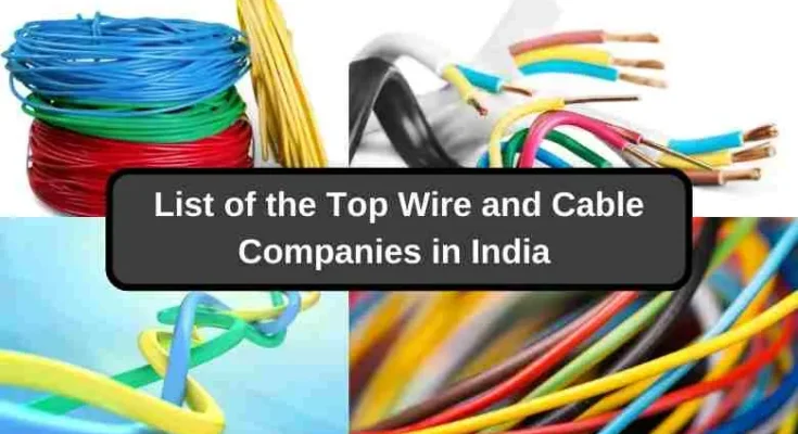 Wire Jobs In India